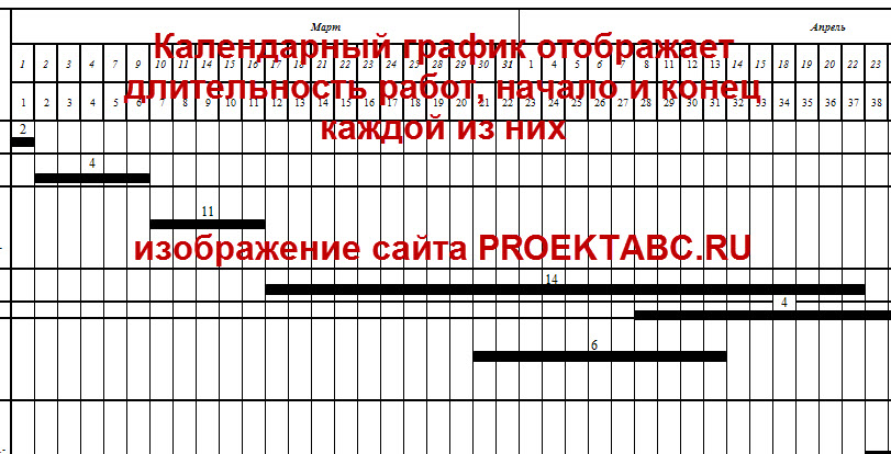 Программа для составления календарного плана